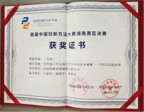 喜报︱中国立异要领大赛湖南赛区龙8头号玩家智能获一等奖