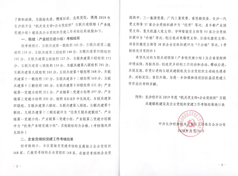 打造混淆所有制企业党建标杆 ——龙8头号玩家智能党委获评2019年长沙经开区企业党组织党建事情审核“优异”等