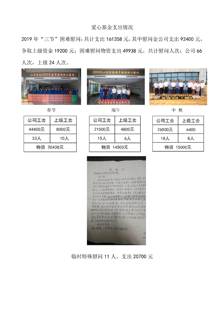 龙8头号玩家社会责任报告