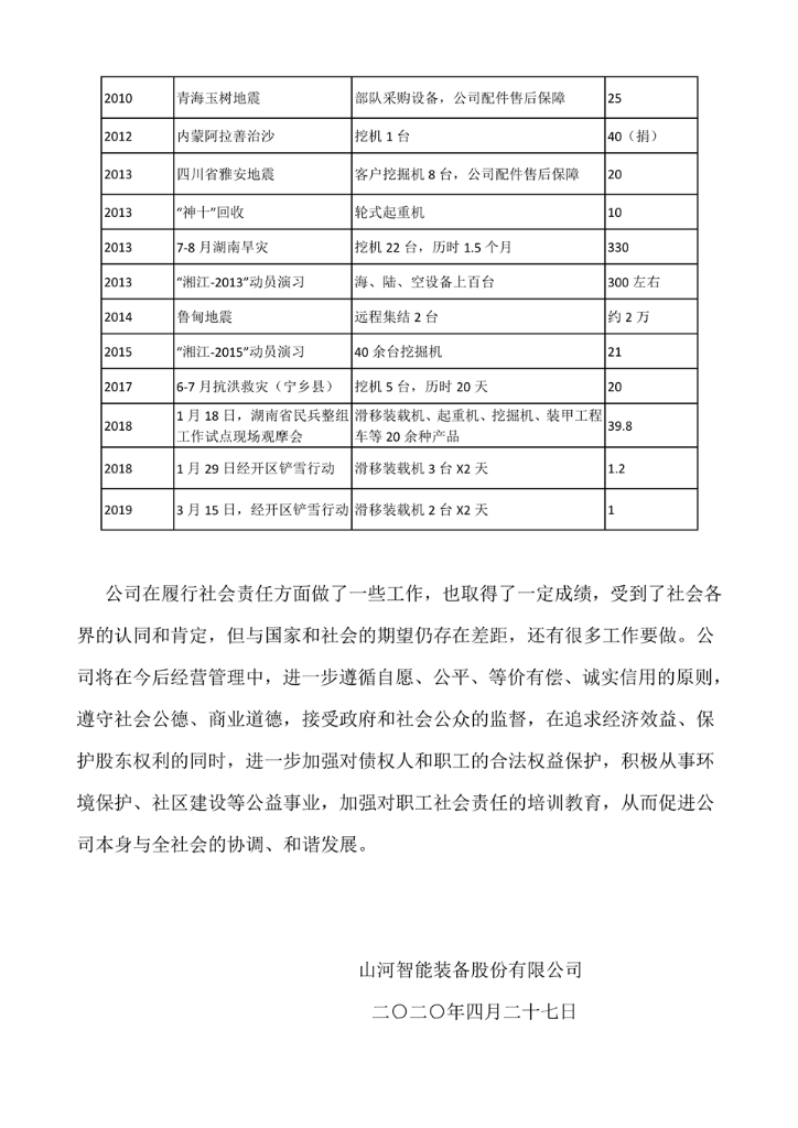 龙8头号玩家社会责任报告