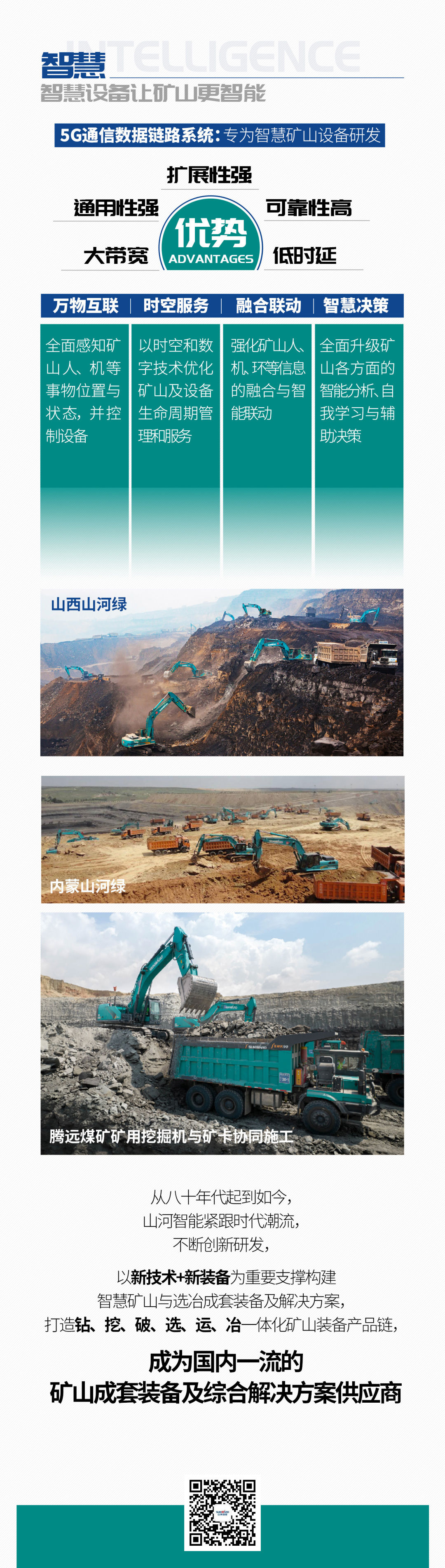 一图读懂 | 6着述业场景全笼罩，，，，，，，，龙8头号玩家智能绿色矿山与冶炼成套装备优势凸显