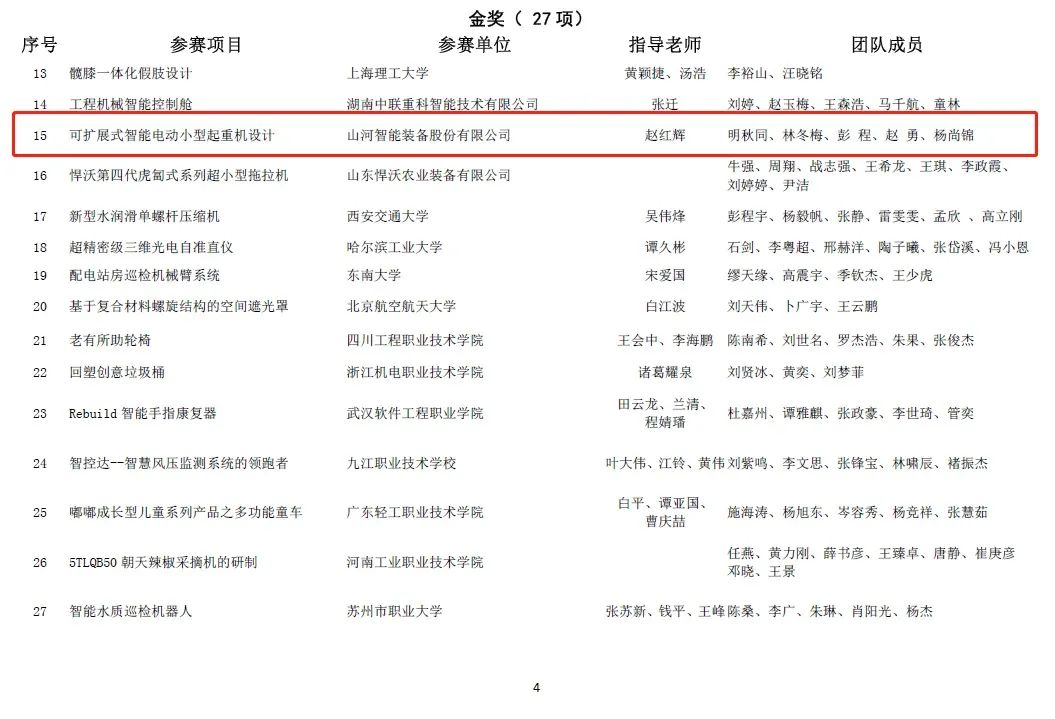 一金一铜二优异！龙8头号玩家智能斩获“华辰杯”多个大奖