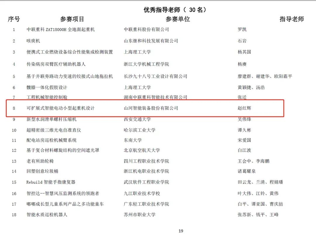 一金一铜二优异！龙8头号玩家智能斩获“华辰杯”多个大奖