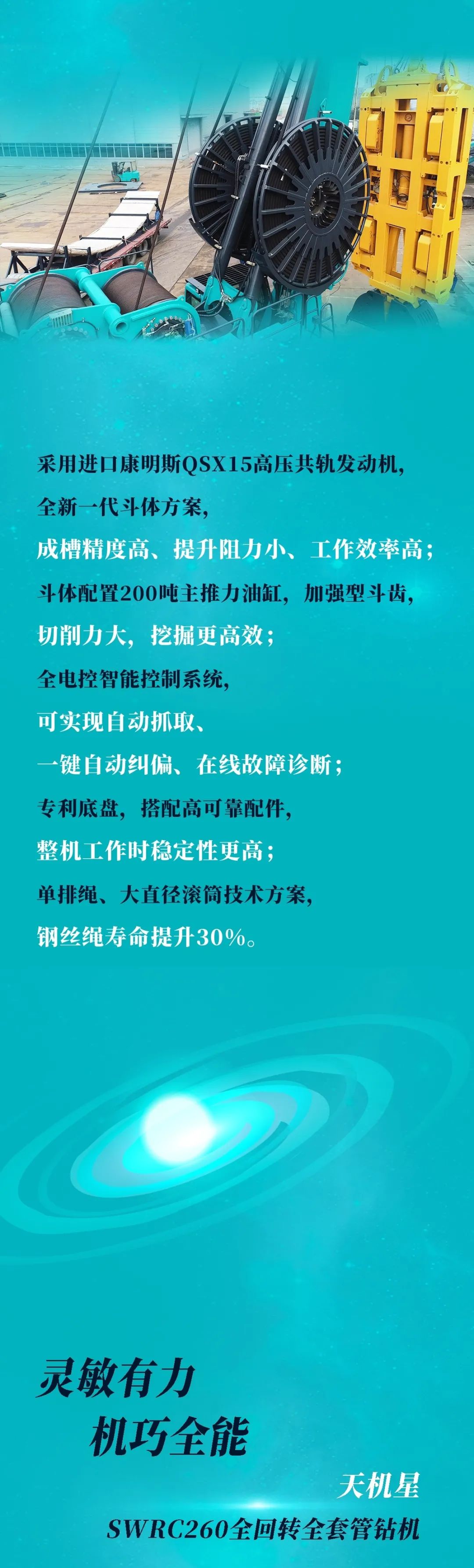 一图读懂 | 龙8头号玩家智能地下工程装备四大“将星”产品荣耀来袭