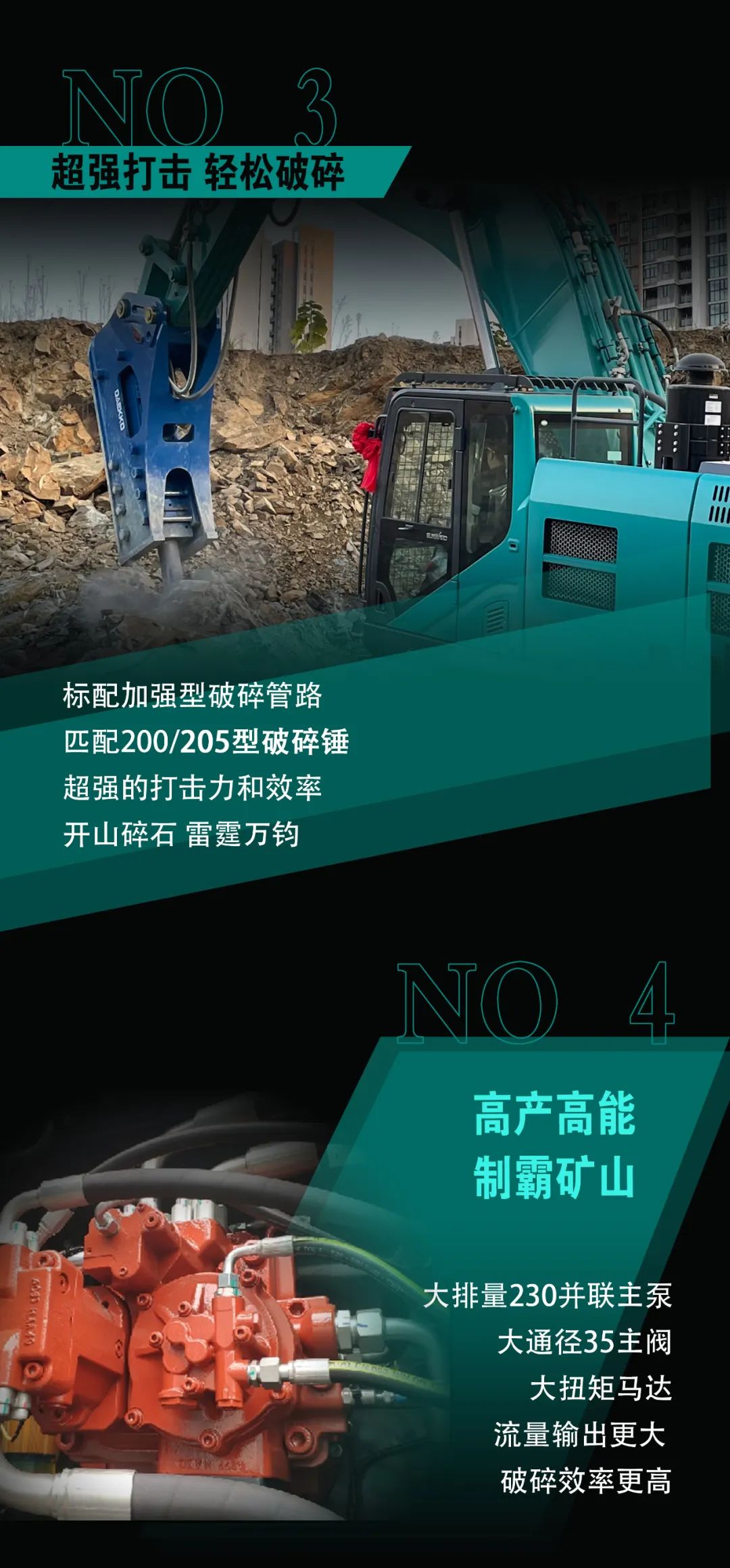 一图读懂 | 专为矿山重载施工而生！龙8头号玩家智能SWE600FB破碎锤重磅回归