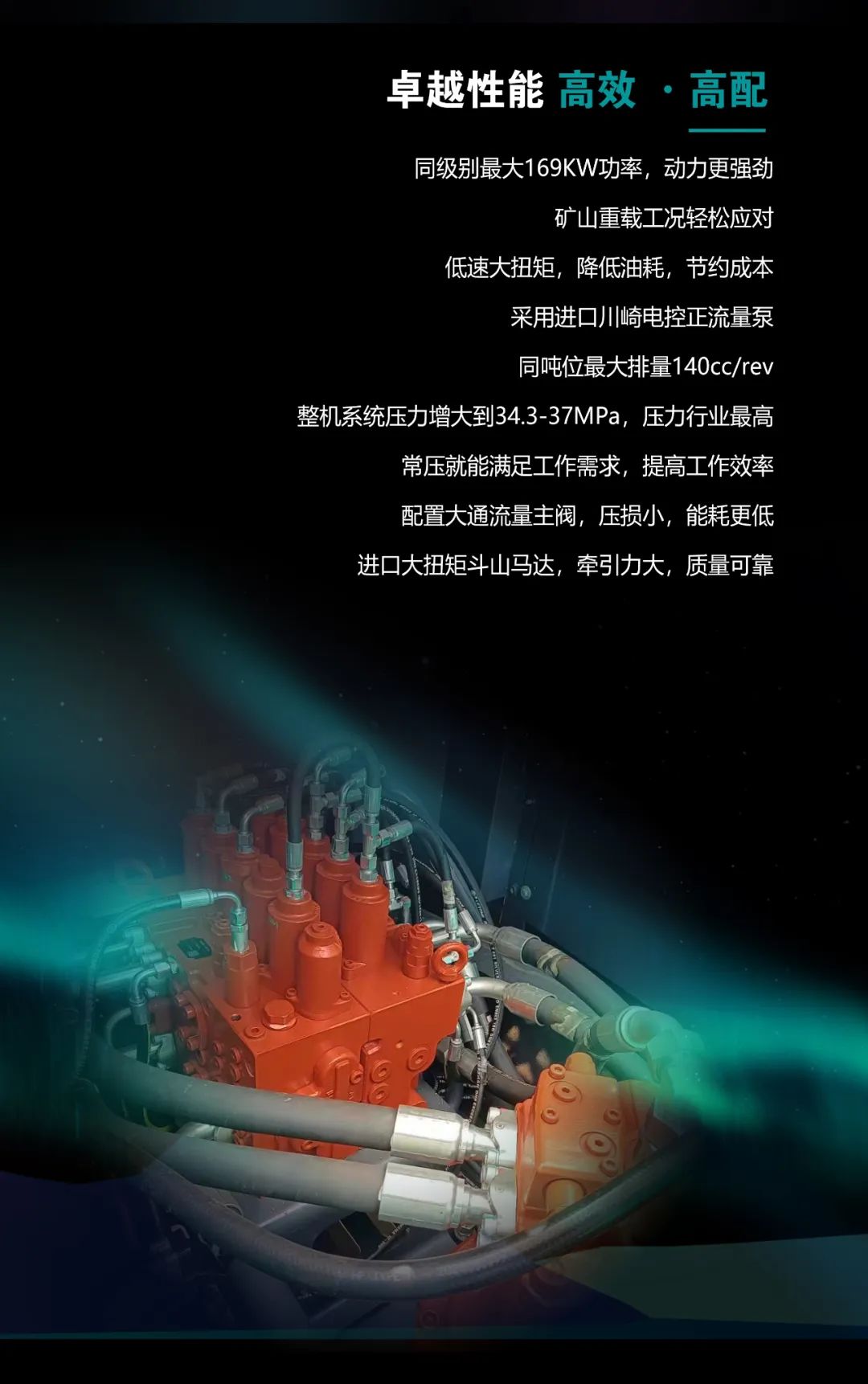 一图读懂 | 高配、高效！龙8头号玩家智能新一代26吨级挖掘机助您“掘”胜千里