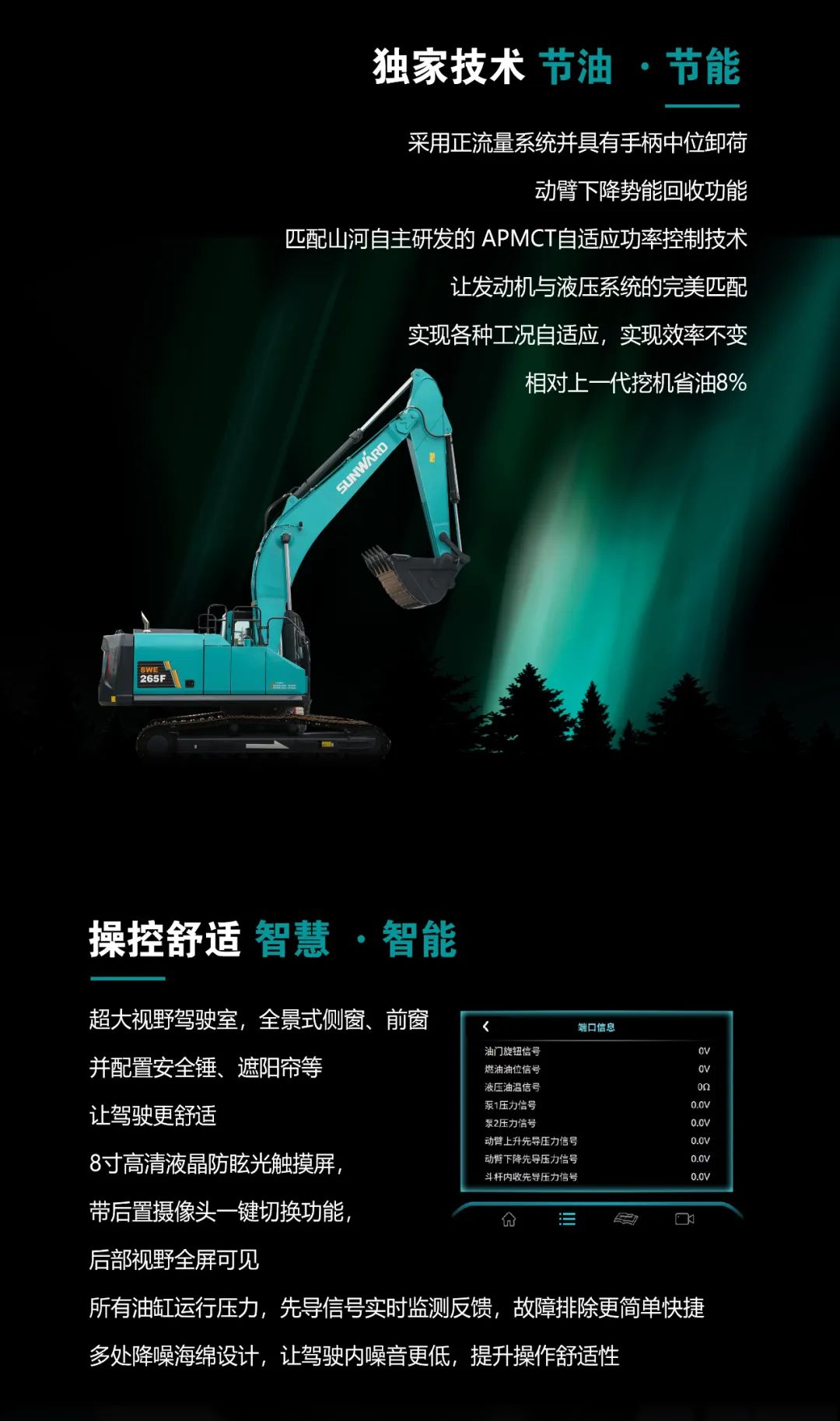一图读懂 | 高配、高效！龙8头号玩家智能新一代26吨级挖掘机助您“掘”胜千里