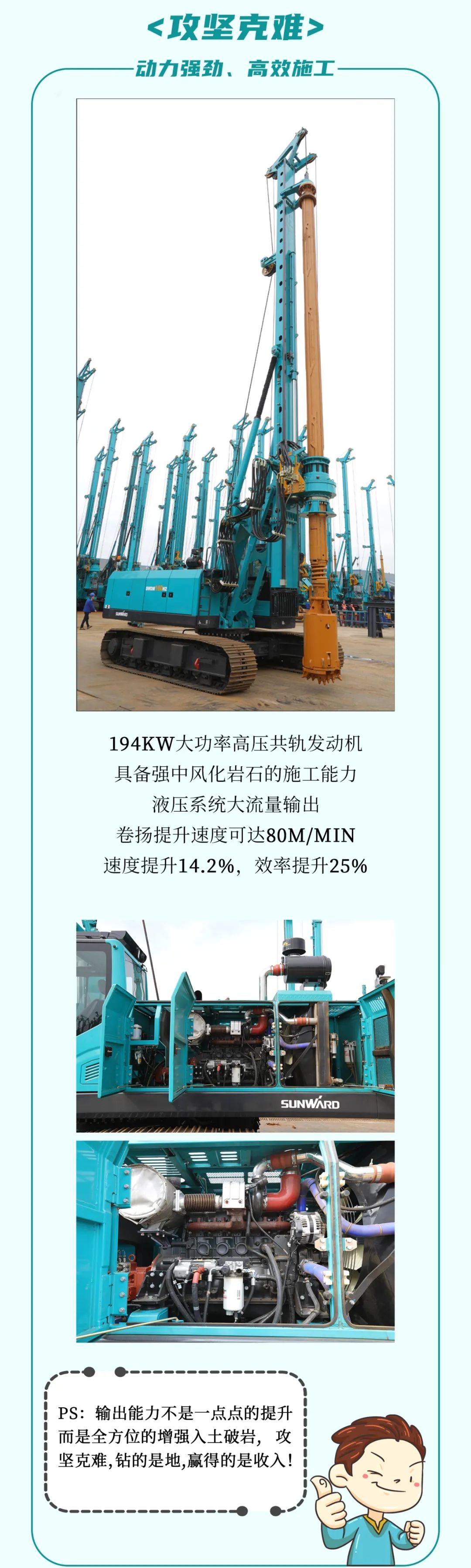 一图读懂 | 效率提升25% ！龙8头号玩家智能又一款铁甲重器助力大国基建