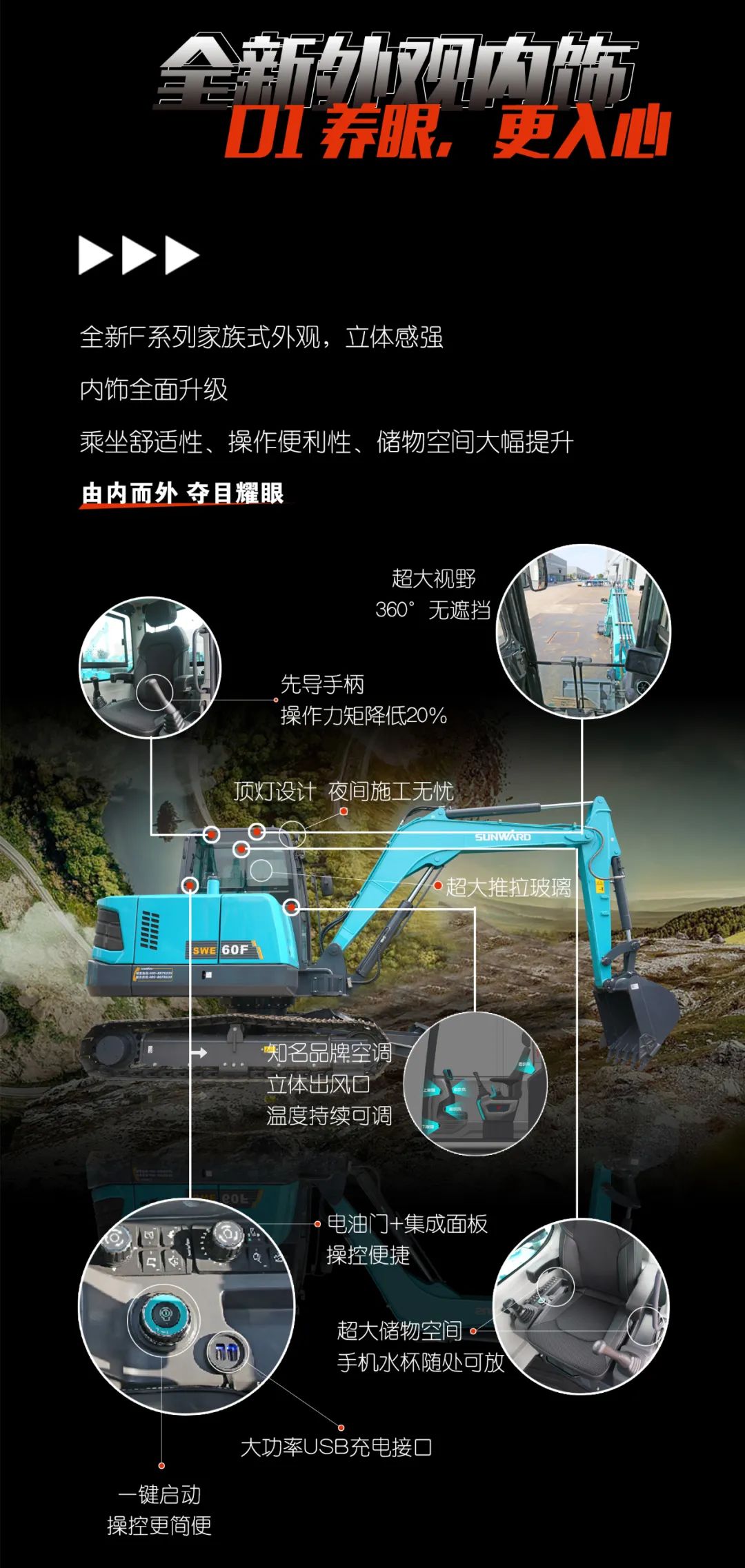 一图读懂 | 献礼七一 · 龙8头号玩家智能SWE60F挖掘机低碳来袭