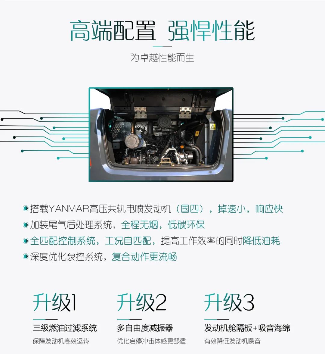 国四精品 | 都会建设哪家强？？？？？？？？还得看龙8头号玩家智能小挖SWE85F