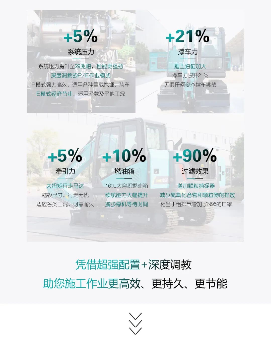 国四精品 | 都会建设哪家强？？？？？？？？还得看龙8头号玩家智能小挖SWE85F