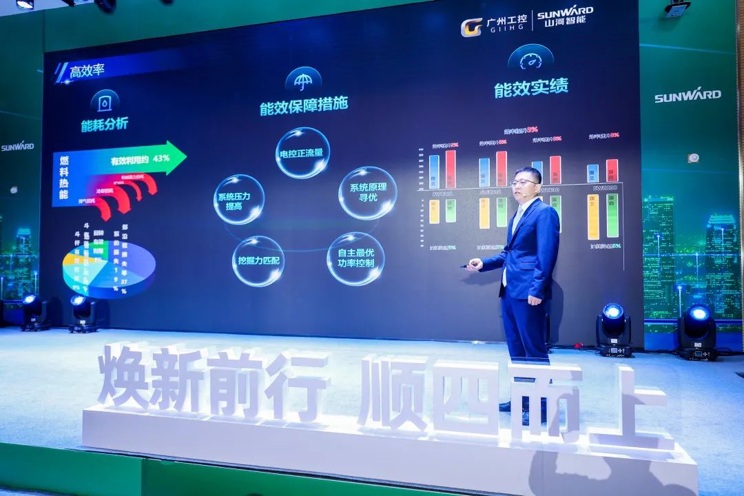 助力“双碳”目的！龙8头号玩家智能集中宣布F系列国四挖掘机