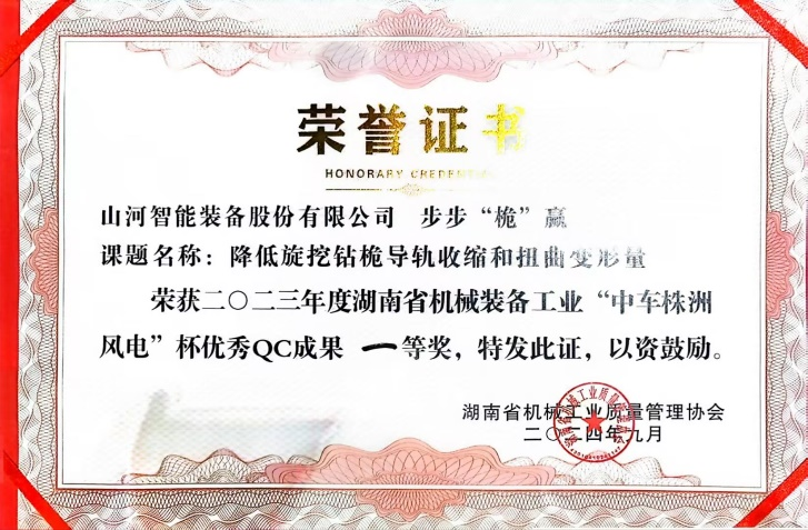 喜讯！2023年度省机械工业质量治理效果擂台赛龙8头号玩家智能再获殊荣！