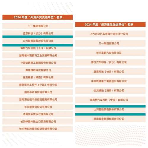 龙8头号玩家(国际)官方网站