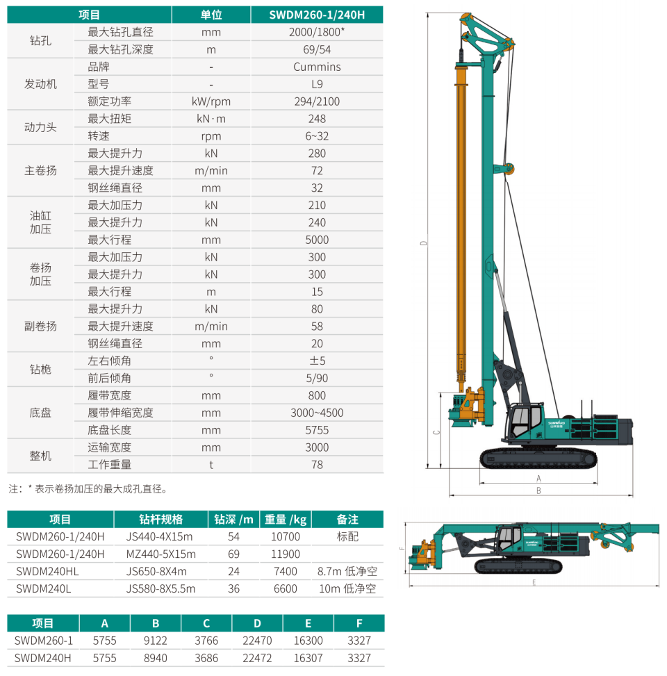 SWDM240H 中型多功效旋挖钻机